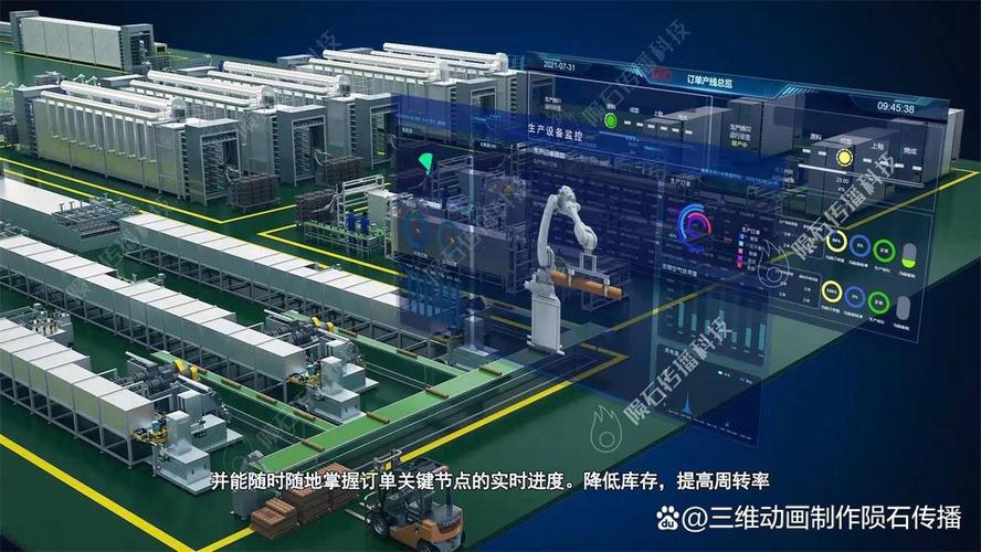 数字孪生工厂:如何通过智能化技术提升产品质量?