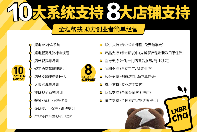 熊电茶礼仪服务 传统与现代的完美融合
